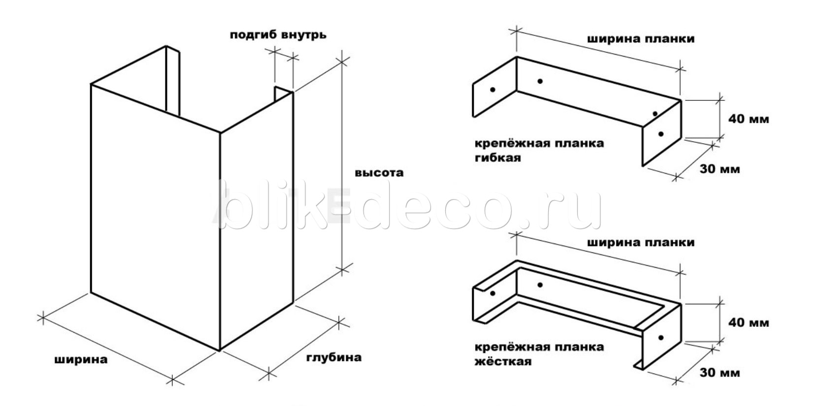 схема короба для вытяжек