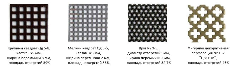 виды перфораций