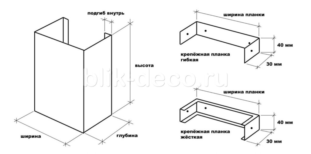 схема короба для вытяжек