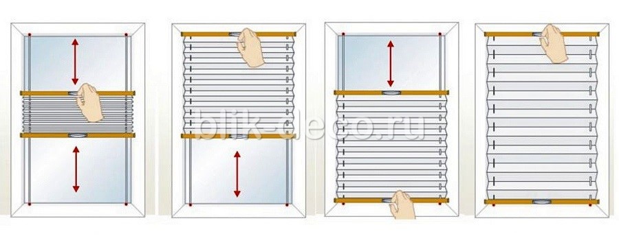 шторы фото схема